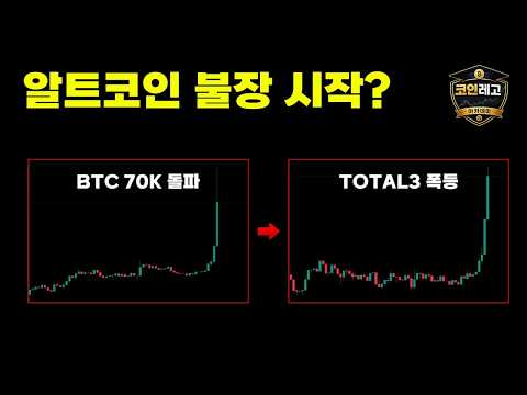 비트코인 70K 돌파, 알트코인 불장 시작 신호 나왔습니다