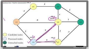Module 6-Part 2: Path Search Algorithem