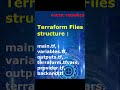 Terraform Files structure