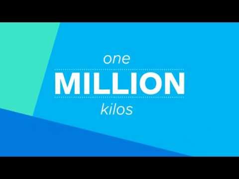 1 Million Kilograms Lost On 12WBT - Michelle Bridges 12WBT