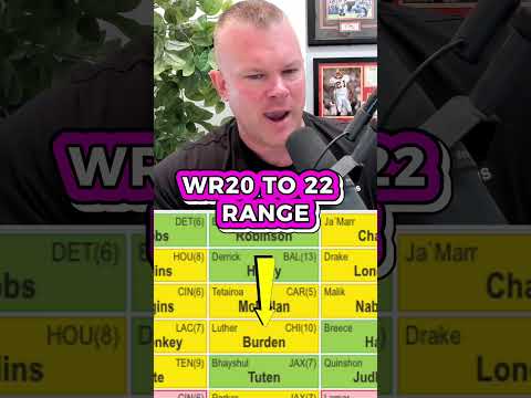 Video: Luther Burden has fantasy football league winner upside.