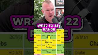 Luther Burden has fantasy football league winner upside.