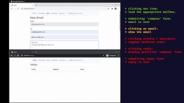 Project 3 - Mail| CS50’s Web Programming with Python and JavaScript | CS50W 2020