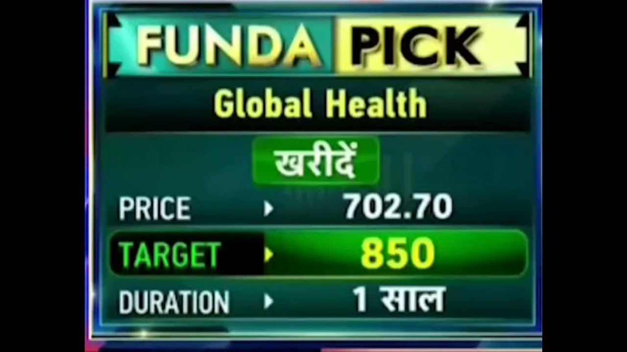 global Health share latest news | global Health Stock analysis