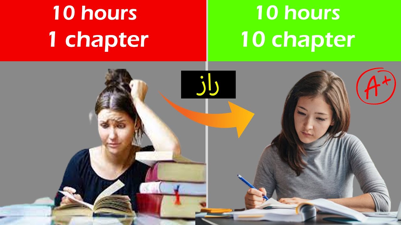 How To Study More In Less Time | Secret exams tips - YouTube