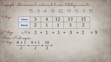 2de - Calculer la médiane d