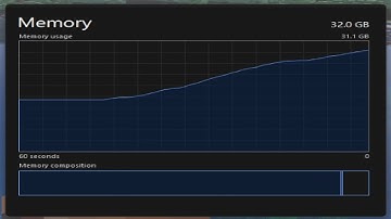 Minecraft bedrock edition memory leak speedrun