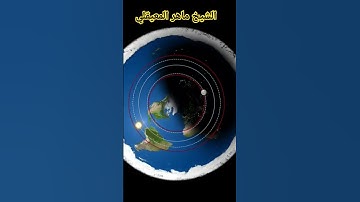 آيات للتدبر من سورة ياسين💠#انشروا_القران #اكتب_شي_توجر_عليه #الحمدلله_دائماً_وابداً