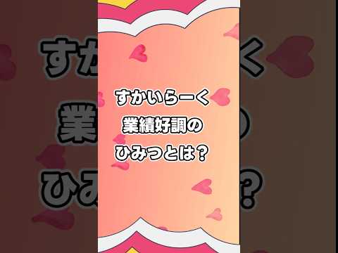 すかいらーくが強いね　 #株式投資 #ガスト　#優待