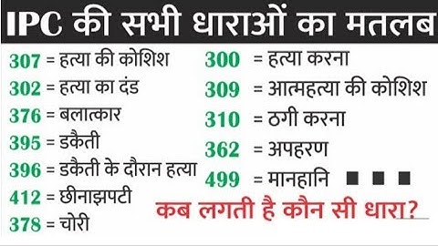IPC (भारतीय दंड संहिता) की प्रमुख धाराएं | कौन सी धारा कब लगती है | IPC में कितनी धाराएं हैं