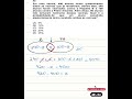 Processo Seletivo - SED MS. Banca AVALIA #matematica #concursopublico #professor #viralshorts