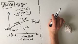 MM238 Maths Methods Fortify Study Guide - "Square root differentiation application question"