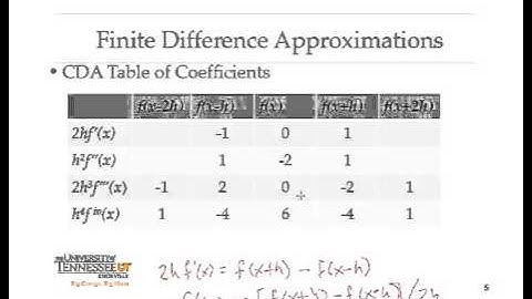 Chapter  5 (Finite Difference Approximations) Video 1