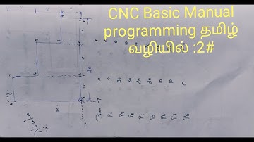 CNC VMC Beginners Manual Programming Class - 2