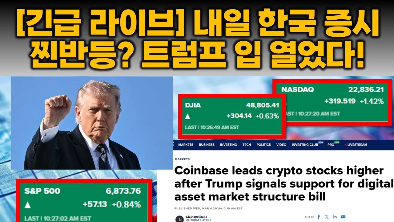 [긴급라이브] 미 증시 반등..가상화폐주 급등, 코스피도 반등 유력!