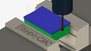 Tutorial #2: Completing the EasyBox