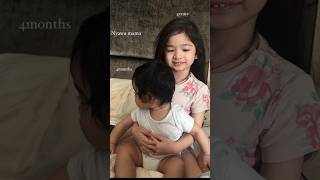 Izara Aishah Beloveds