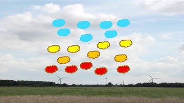 6. Brief introduction with focus on wind energy
