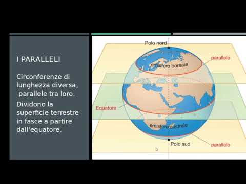 Video: A che latitudine è il Tropico del Cancro?