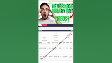 👑NEVER LOSE BINARY BOT 2023🤑NO LOSS BINARY BOT HINDI  DERIV BOT NO LOSE #shorts #binarybot #derivbot