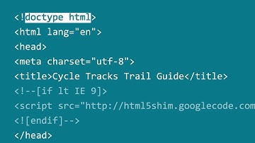 2  Creating your first XHTML code