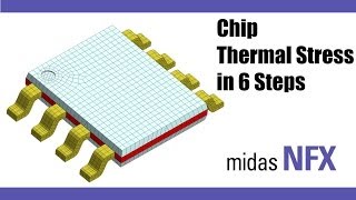 Chip Thermal Stress Analysis in 6 easy steps