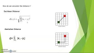 Video tutorial of locally weighted learning