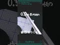切れ味特化でプラ板がサクサク切れる!プラバンハサミR【ゴッドハンド公式】