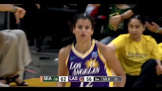 Rae Burrell "LA Rae" Highlight Mix 2024 #wnba