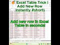 🔥 Add New Row in Excel Table Instantly! #shorts