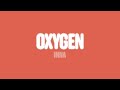 INNA Oxygen Lyrics mp3