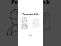 Penemuan Unik #shorts