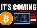 BITCOIN: Major Liquidations Coming! (don’t f**k up) - BTC Price Prediction Today