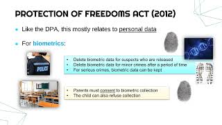 Protection of Freedoms Act, Equality Act, and PECR