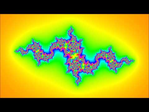 Julia Set: Varying