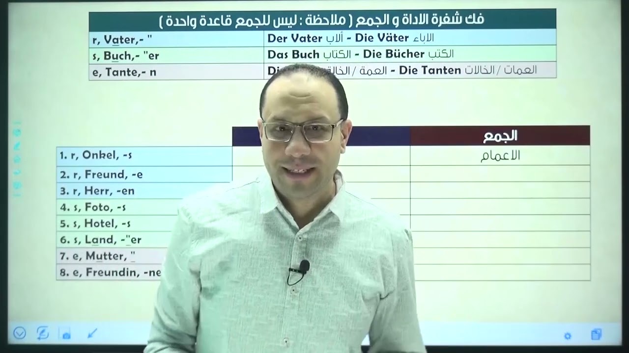 المحاضرة الثانية للصف الأول الثانوي الترم الأول