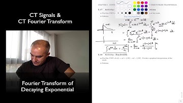 DSP Topic 5: Fourier Transform of Decaying Exponential