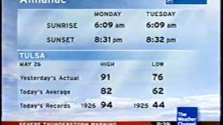 The Weather Channel Intellistar 1 Sd Local Forecast 2008-05-26T2038-0500 Tulsa, Ok