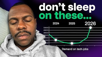 The Most In-Demand Cybersecurity for 2026