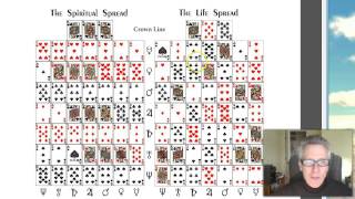 Card Lessons  - Who is the best person for me to marry?