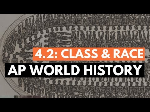 AP World Period