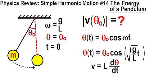 Physics Review: Simple Harmonic Motion #16 The Energy of a Pendulum