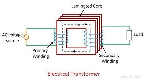 Transformer lect 01 for kptcl je rrb je ssc je
