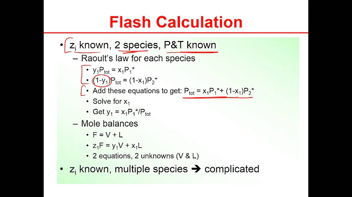 Vapor Liquid Equilibrium for Engineers