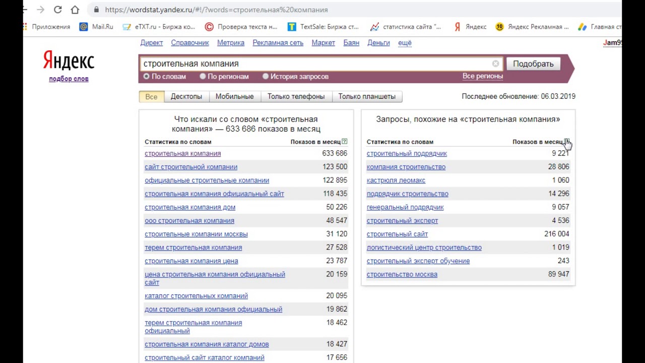 Способ узнать реальный рейтинг строительных компаний по строительству ...