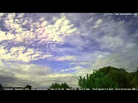 Adelaide weather time