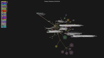 Be Tiny, World! - Source Code Visualization