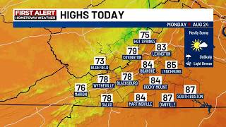 Monday August 24, Morning FastCast