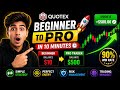 Beginner to Pro in 10 Minutes 💸 Quotex Strategy That Works!”