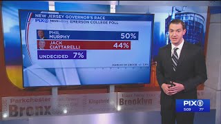 PIX11 Poll: NJ governor's race tightens